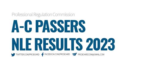 prc.gov.ph nle result 2023|November 2023 Nursing Licensure Exam NLE Results: Top Schools .